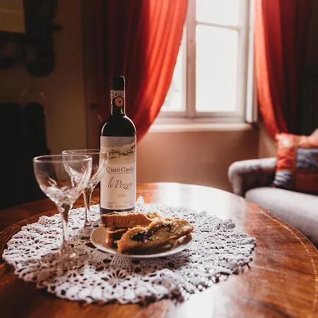 Gasthof Salotto Delle Arti Modena